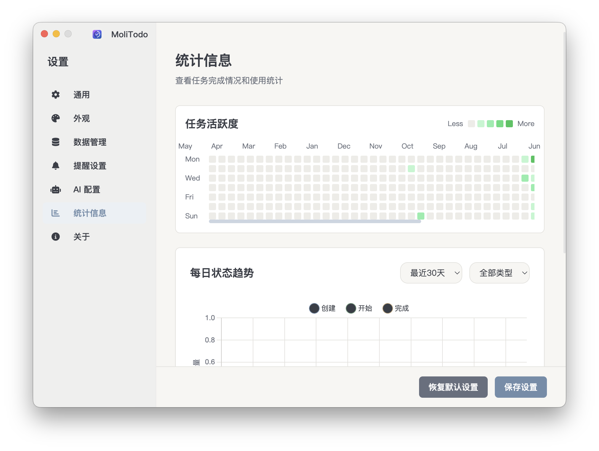 时间追踪